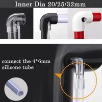 ราคา 1 ชิ้นถังปลา Anti Siphon ข้อศอก Connector Backflow ป้องกันด้านล่างกรอง Backwater Proof เพิ่มออกซิเจน Joint (43308452304)