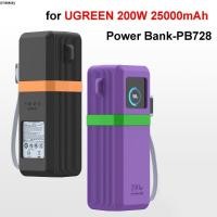 ราคา ONEWAY ซิลิโคน กันกระแทกนุ่มป้องกัน แบบพกพากันฝุ่นพกพาสําหรับ UGREEN 200W 25000mAh Power Bank PB728 Travel (52808047986)