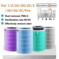 ราคา มี RFID ไส้กรองอากาศ Xiaomi Mi Air Purifier Filter ไส้กรอง สำหรับ HEPA 2S 2C 2H Pro 3C 3H (28433667958)