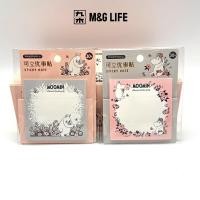 ราคา M G Life x Moomin Sticky Notes Index แผ่นแปะโน้ตแบบมีดัชนี สติ๊กเกอร์การ์ตูนสร้างสรรค์ กระดาษโน้ตสำหรับจดบันทึก (43679539481)