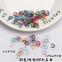 ราคา อุปกรณ์แฮนด์เมดสำหรับทำแหวนและพวงกุญแจ 20 กรัม (50958985298)