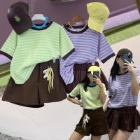 ราคา stripe top with brown collar เสื้อคอกลม แขนสั้น กุ๊นขอบน้ำตาล ที่คอเสื้อ ปลายแขน เนื้อผ้าลายริ้วแบบมี texture สีสวย (47457397793)