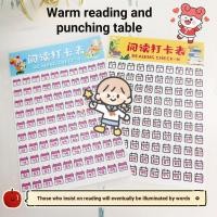 ราคา นาฬิกาอ่านหนังสือการจัดการการเงินใน100วันท้าทายแผ่นบันทึกการ์ตูนน่ารักเขียนซ้ําได้นํามาใช้ใหม่ก5หลวมใบ (53808928741)
