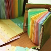 ราคา สีหลวมหน้าด้านในเติม A9A8A7A6A5 กระดาษหน้าด้านในพับกระดาษหลวมคู่มือกระดาษ (50758119600)