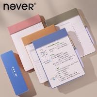 ราคา คู่มือไม่เคยแม่เหล็กคณะกรรมการคลิป Notepad กระดาษฉีกขาดได้วางแผนรายสัปดาห์แผนรายวัน Notepad ทํารายการ Notepad ins กระดาษตาข่ายญี่ปุ่นหมายเหตุการประชุมนักเรียนหมายเหตุ (50357479632)