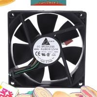 ราคา พัดลมระบายความร้อน cpu DC 12V 0 60A 4 pin ขนาด 90x90x25 มม สําหรับคอมพิวเตอร์ (25014873171)