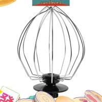 ราคา ตะกร้อตีไข่ และครีม แบบลวดสเตนเลส สําหรับผสมแป้ง เค้ก และเทียน (25526480864)