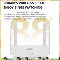 ราคา 5G 4G LTE WIFI Router Wifi 6 เราเตอร์พร้อมช่องใส่ซิมการ์ด Hotspot Smoother การเชื่อมต่อแบบมีสายรุ่น Eurasian (45608202668)