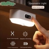 ราคา PUFFZY โคมไฟตั้งโต๊ะ LED ปรับแสงได้ ชาร์จไฟได้ สวิตช์สัมผัส อัจฉริยะ ปกป้องดวงตา เหมาะสำหรับการอ่านหนังสือและการใช้งานในห้องนอน (28992769087)