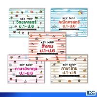 ราคา Thinkbeyond Book ธิงค์บียอนด์ บุ๊คส์ หนังสือ KEY MAP ป 1 ป 6 แผนที่ความคิด พิชิตข้อสอบมั่นใจ 100 แยกเล่ม (13107270495)