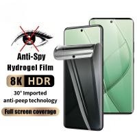 ราคา Oneplusnord Nord2 Nord2T Nord3 700D Anti Spyความเป็นส่วนตัวฟิล์มHydrogelนุ่มสําหรับOnePlus Nord 2 5G 3 2T Anti Blue Light Anti Fingerprintsโทรศัพท์ป้องกันหน้าจอMatte Softฟิล์ม (28253536842)