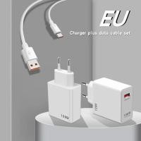 ราคา 120W QC 5 0 Fast Charger 6A USB To Samsung Huawei Xiaomi 13 Ultra Pro Power Adapter Quick Charge Accessorie (56255460286)