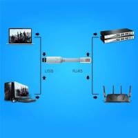 ราคา 1 8M USB ถึง RJ45 USB ถึง RS232 Serial To RJ45 CAT5 คอนโซลอะแดปเตอร์สายสําหรับ Cisco Routers ใหม่ (52755463612)
