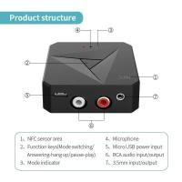 ราคา 2 in 1 เครื่องส่งสัญญาณบลูทูธ NFC Desktop Bluetooth Receiver 3 5AUX เครื่องรับสัญญาณลําโพงในรถยนต์ RCA Audio Receiver (50559161821)