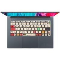 ราคา MSI GF63 GE66 Strike GS65 GP66 P65 GF65 GS66 สติ๊กเกอร์ปุ่มโน๊ตบุ๊ค (49057873637)