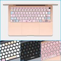 ราคา เหมาะสําหรับสติกเกอร์คีย์บอร์ด Apple MacBook Pro14 Air13 Touch Bar Morandi สี Macaron Jane (52707864689)