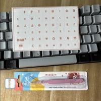 ราคา Greece Transfer Sticker Tear Film Memory Keyboard Sticker Desktop Laptop Notebook Button Sticker Single Sticker (53707902213)