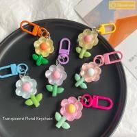 ราคา Streamers ดอกไม้สีดอกไม้โปร่งใสจี้พวงกุญแจกระเป๋าเป้สะพายหลัง Ch กระเป๋าตกแต่งรถอุปกรณ์เสริมใหม่ (26014707329)