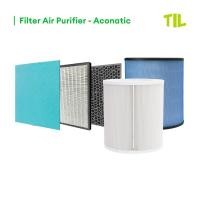 ราคา Aconatic HEPA Filter Carbon Filter แผ่นกรองเครื่องฟอกอากาศ สำหรับรุ่น AN APF4822 AN APF2655 AN APF3633 (25086636263)