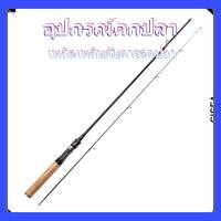 ราคา ชุดตกปลาคันชิงหลิว F347 คันชิงหลิว รอกสปินนิ่ง สำหรับตกปลาแนวตั้งและควบคุมเหยื่อละเอียดตามท่าเรือหรือแนวปะการัง (48058128803)