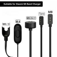ราคา เหมาะสําหรับ Xiaomi Mi Band 8 7 สายชาร์จเว็บไซต์อย่างเป็นทางการสไตล์เดียวกัน Xiaomi Smart Band สายชาร์จ M2M3M4M5M7 รุ่นสายชาร์จข้อมูลแม่เหล็ก Xiaomi Mi Band 7Pro สายชาร์จ (48608648549)
