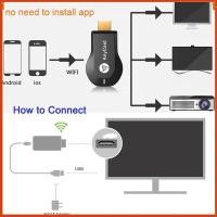 ราคา Anycast M18 Plus HDMI WiFi Display รุ่นใหม่ล่าสุด ของแท้100 นำภาพมือถือขึ้นจอผ่าน Android Mirror Cast AirPlay DLNA (43555834614)