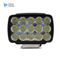 ราคา ไฟหน้าสปอตไลท์รถจักรยานยนต์15 1000LM LED ไฟสกู๊ตเตอร์ motos ATV UTV (55053479245)