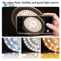 ราคา ไฟวงแหวนติดแผง LED แบบแม่เหล็ก1เซ็ต 12W 18W 24W 36W 48W 72W AC220V LED ทรงกลมโคมไฟเพดาน (52303479262)