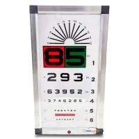 ราคา พร้อมส่ง ป้ายวัดสายตามองไกล ระยะ 6 เมตร เวอร์ชั่น2 (28682369563)