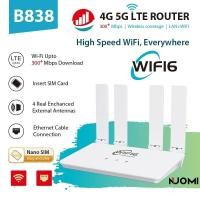 ราคา Router 4G 5G LTE SIM WiFi6 300Mbps Wireless Router System เราเตอร์ใส่ซิม รองรับซิมได้ทุกเครือข่าย (21090019380)