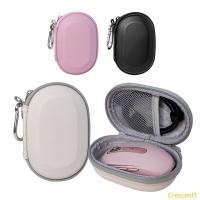 ราคา Crescent1 ที่วางเมาส์กันน้ําและกันฝุ่นสําหรับการเดินทาง MX Anywhere3S (48557127109)