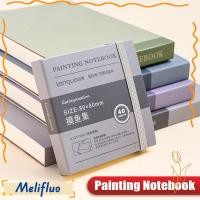 ราคา MELIFLUO Sketchbook Inspiration Record สมุดระบายสีแบบฉีกได้ หนังสือวาดภาพอุปกรณ์ศิลปะพกพาขนาดเล็ก (57308064349)