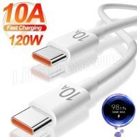 ราคา 120w 10A Dual Type C Fast Charging Cable Quick Charge USB C Cable Fast Charge USB C Data Cord High speed Data Cable Data Cord ใช้งานได้กับ iphone 15 (29257785520)