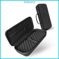 ราคา KOK Hard สําหรับ RTX4060 RTX4070i RTX4080S RTX4090 กราฟิกการ์ดกระเป๋าเดินทางพร้อมที่จับจัดเก็บ Bo (48257596145)