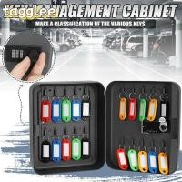 ราคา TAGGLEE Key Safe Security กล่องตู้กุญแจรถสํานักงานติดผนัง (43829677120)
