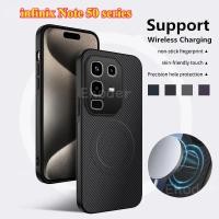 ราคา หรูหรา Matte สําหรับ infinix Note 50 Pro Plus 50X 4G 5G 2025 กรณีแม่เหล็กไร้สายสําหรับ Note50 Note50Pro Note50Pro Note50X Note50S 50S Soft TPU กรณี (26585405534)