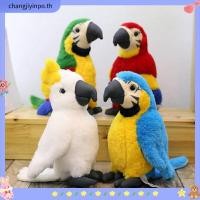 ราคา จําลองนกแก้วของเล่นตุ๊กตานกแก้วจําลองตุ๊กตาคิงคองนกของเล่นตุ๊กตาสวนสัตว์สไตล์เดียวกันสร้างสรรค์น่ารักเครื่องประดับตุ๊กตาสาวของขวัญวัน (58109199797)