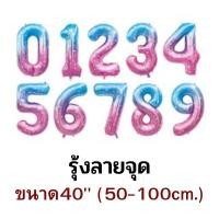 ราคา ร้านไทย มาใหม่ ลูกโป่งฟอยล์ตัวเลข 40 ลูกโป่งสีพาสเทลใบใหญ่ สำหรับตกแต่งงานวันเกิด (21371247120)