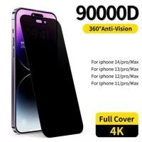 ราคา จัดส่งไว ฟิล์มกระจก เต็มจอ ฟิล์มกันแอบมอง iphone16 iphone12 iphone13 iphone14 6G 6S 7G 8G 6Plus 6Splus 7Plus 8Plus X X (26153739807)