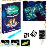 ราคา MELIFLUO กระดานวาดภาพเรืองแสง กระดาน KT เด็กการศึกษากระดานเขียนเรืองแสง กระดานวาดภาพ Doodle สําหรับเด็กเรืองแสงในที่มืด (56507813827)