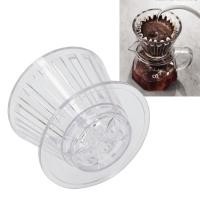 ราคา Romanticshop Orelit Wave Pour Over Coffee Dripper สําหรับ V02 รุ่นด้านล่างแบน CoffeeDripper Maker คู่มือชงช้า (42380051762)
