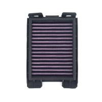 ราคา ขายร้อน เหมาะสําหรับ Honda CBR250R F CB300F CBR300R High Flow Air FILTER กรองอากาศ Air Grid (54309165635)