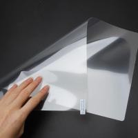 ราคา Matte Screen Protector Clear Transparent Scratch Proof Screen Protector Film for (25162049265)