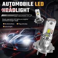 ราคา Feel H7 LED ไฟหน้ารถไฟตัดหมอกไฟหน้าหลอดไฟไฟอัพเกรดชิป Mini HeadLamp ใหม่ (45259213425)