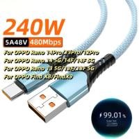 ราคา 240W 10A Fast Charge USB C สําหรับ OPPO Reno 115F14F 14F OPPO A5 A5i A6Pro 5G A6X โทรศัพท์ USB ประเภท C สาย Fast charging (50359433303)