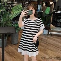 ราคา เสื้อยืดคนท้องแฟชั่นฤดูร้อนแขนสั้นชุดการตั้งครรภ์ดีไซน์A Linelายพิมพ์ลูกไม้ (41555286182)
