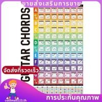 ราคา กีตาร์คอร์ดวงกลมขนาดการเรียนรู้โปสเตอร์ความคืบหน้าอะคูสติกกีต้าร์คอร์ดเทรนเนอร์อุปกรณ์เสริมห้องเรียนตกแต่ง coolmall123ไทย (55009633367)