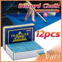 ราคา RUFI ชอล์กฝนหัวคิว สีน้ำเงิน กล่องละ 12 อัน Billiard Chalk (20186471726)