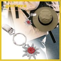 ราคา GUSTAVA คลิปหมวก โลหะผสม Strong Grip Travel Sun Hat Holder Edelweiss อุปกรณ์เสริมกระเป๋าที่ถอดออกได้กระเป๋าเดินทางหมวก Keeper (55011313558)