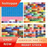 ราคา hottoppeชุดฉลากสติ๊กเกอร์ สติ๊กเกอร์ตัวเลขสี สติ๊กเกอร์ฉลากกล่องเก็บของศิลปะ (55961297773)